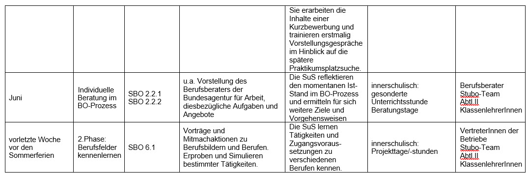 KAoA-Bild