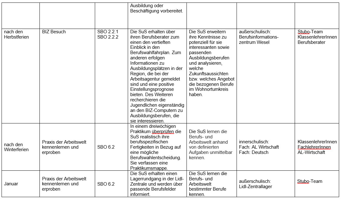 KAoA-Bild