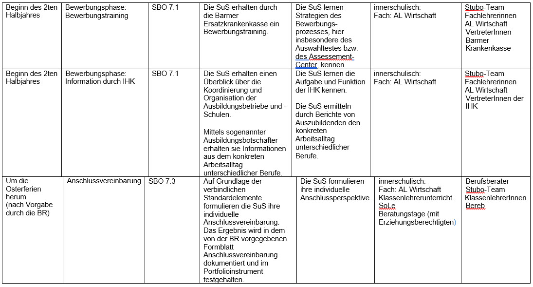 KAoA-Bild
