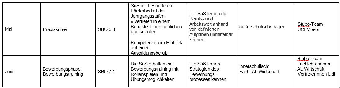 KAoA-Bild